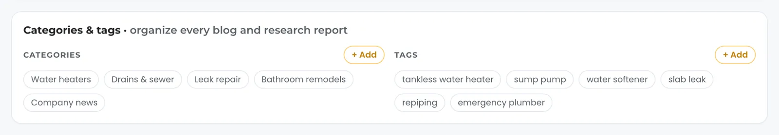 The Categories and tags card for the fictional plumber: categories for water heaters, drains and sewer, leak repair, bathroom remodels and company news, and tags such as tankless water heater, sump pump, water softener, slab leak and repiping, each list with an Add button.