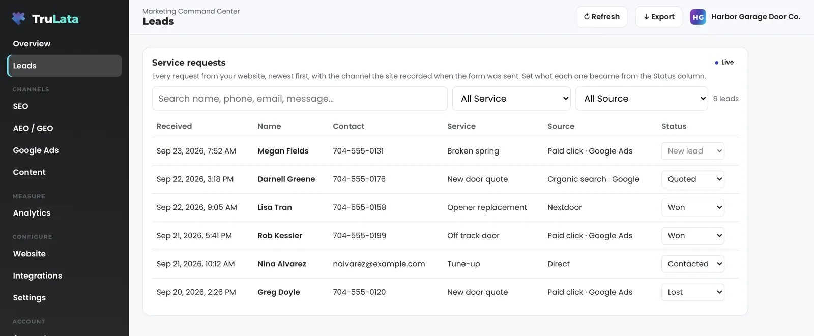 The Leads view for a fictional garage door company: six service requests newest first, each with the service, the source the site recorded, such as Paid click Google Ads, Organic search Google, Nextdoor or Direct, and a status of New lead, Contacted, Quoted, Won or Lost.