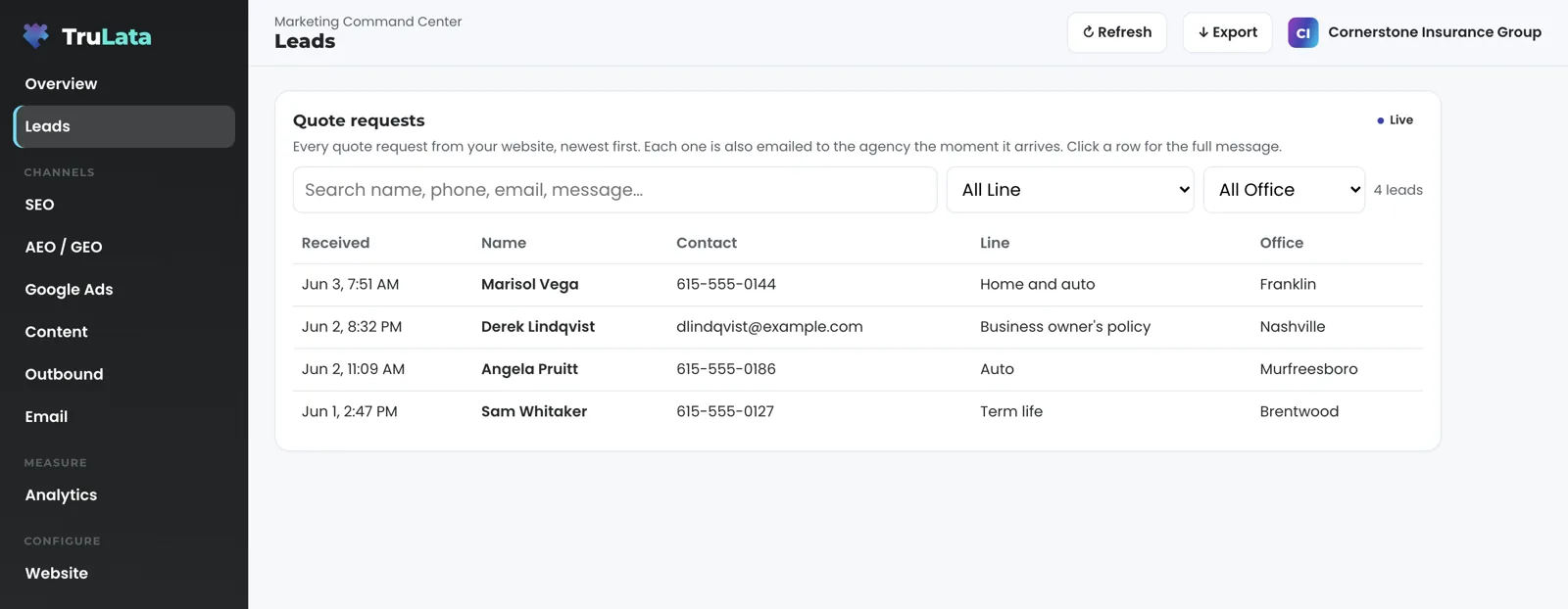 The Leads view for a fictional insurance agency, Cornerstone Insurance Group: a Quote requests table with home and auto in Franklin, a business owner's policy in Nashville, auto in Murfreesboro and term life in Brentwood, newest first.