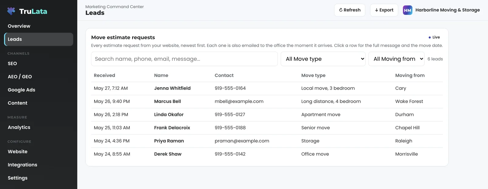 The Leads view for a fictional moving company: a Move estimate requests table with a three-bedroom local move from Cary, a four-bedroom long-distance move from Wake Forest, an apartment move from Durham, a senior move from Chapel Hill, a storage request from Raleigh and an office move from Morrisville, newest first.